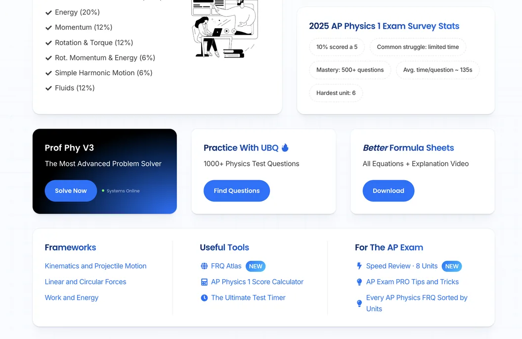 Nerd Notes physics resources page