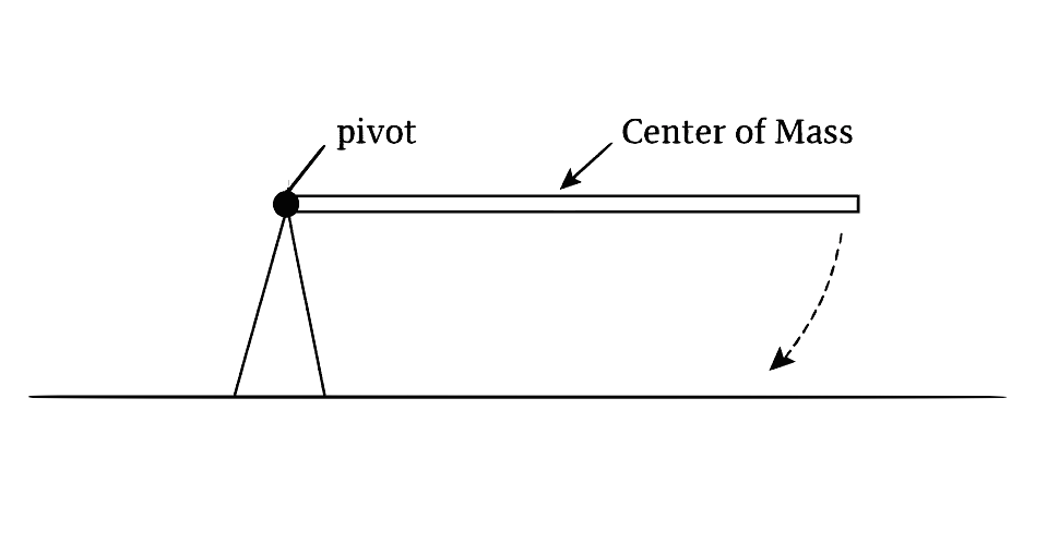nerd notes ubq 103999