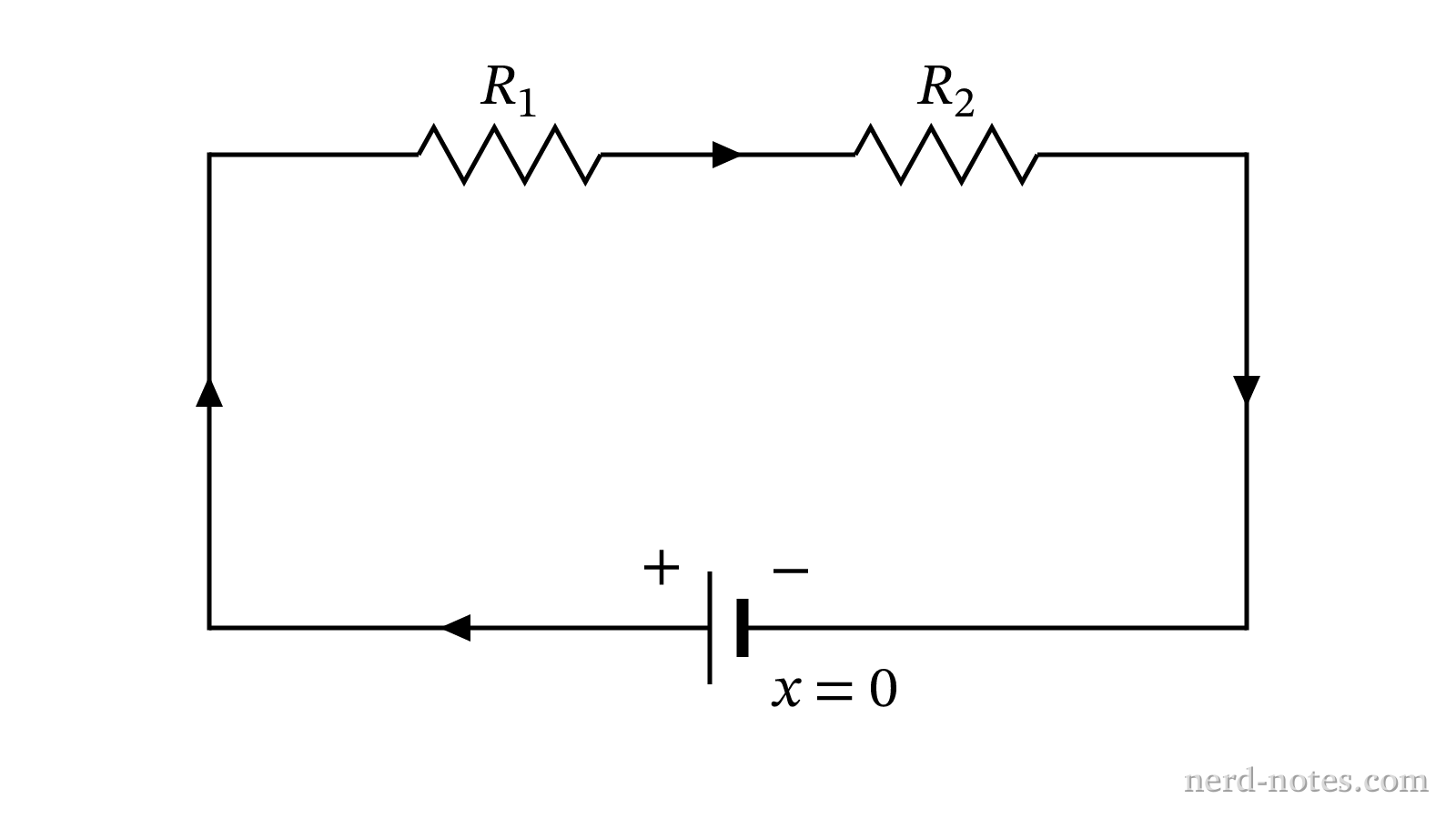 Circuit schematic showing clockwise path from x = 0 to x = L.