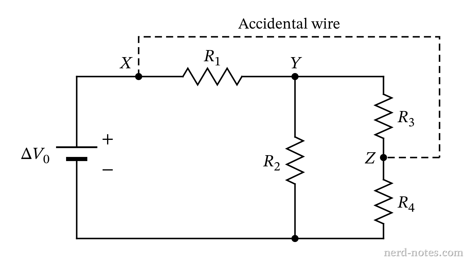 Circuit schematic showing intended resistor network and accidental fault wire.