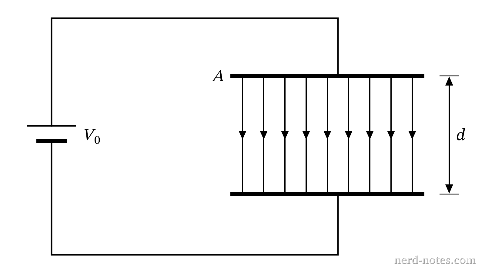 Parallel-plate capacitor connected to a battery.