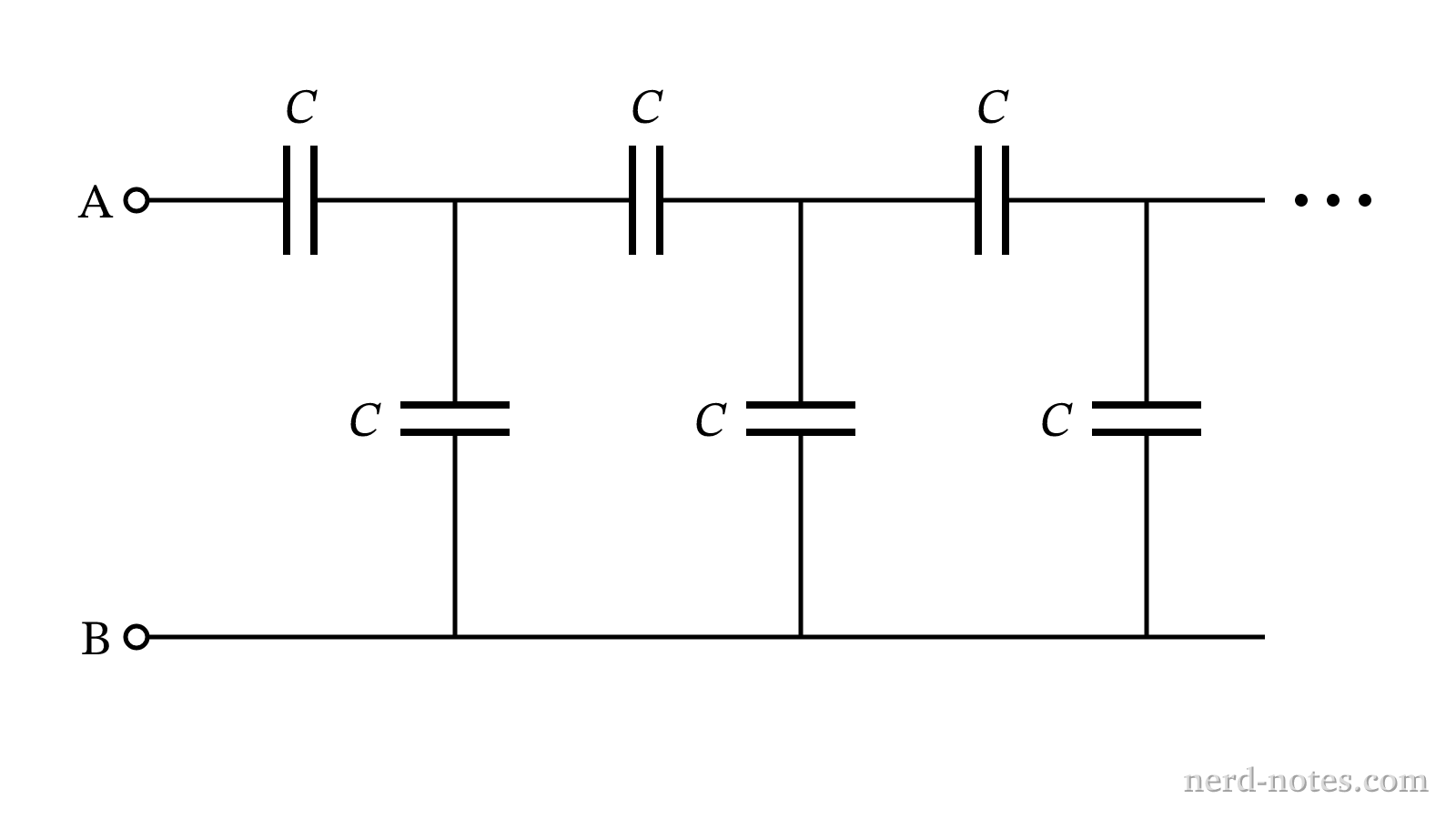 An infinite ladder network composed of identical capacitors of capacitance \(C\).