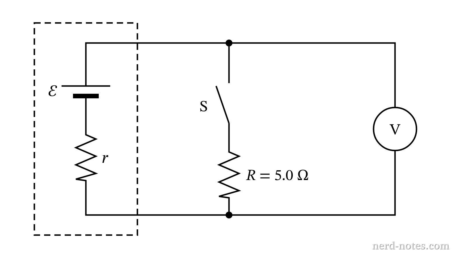 Circuit diagram containing a nonideal battery, a resistor \(R\), and a voltmeter.