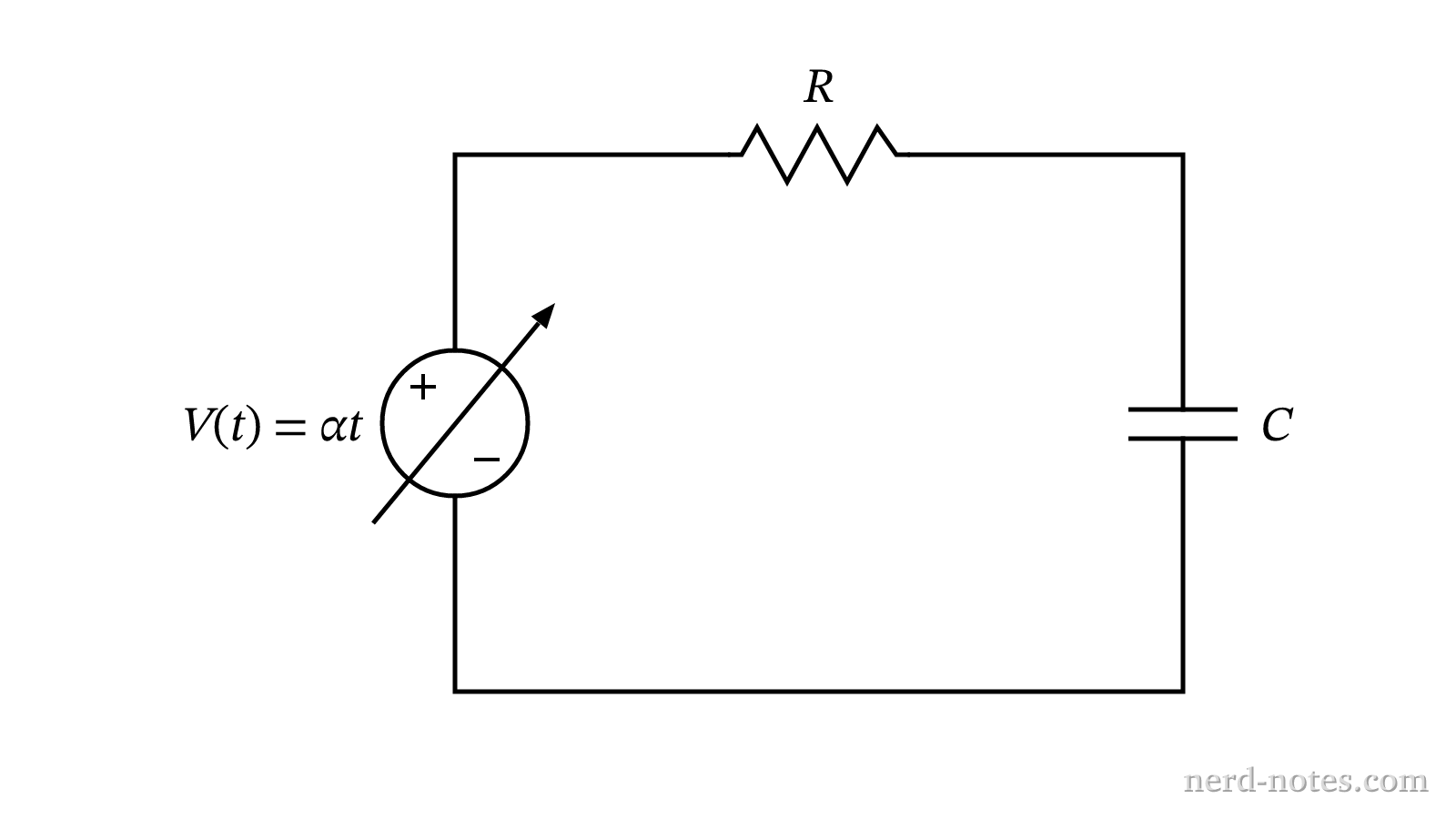 Series RC circuit driven by a ramp voltage source.