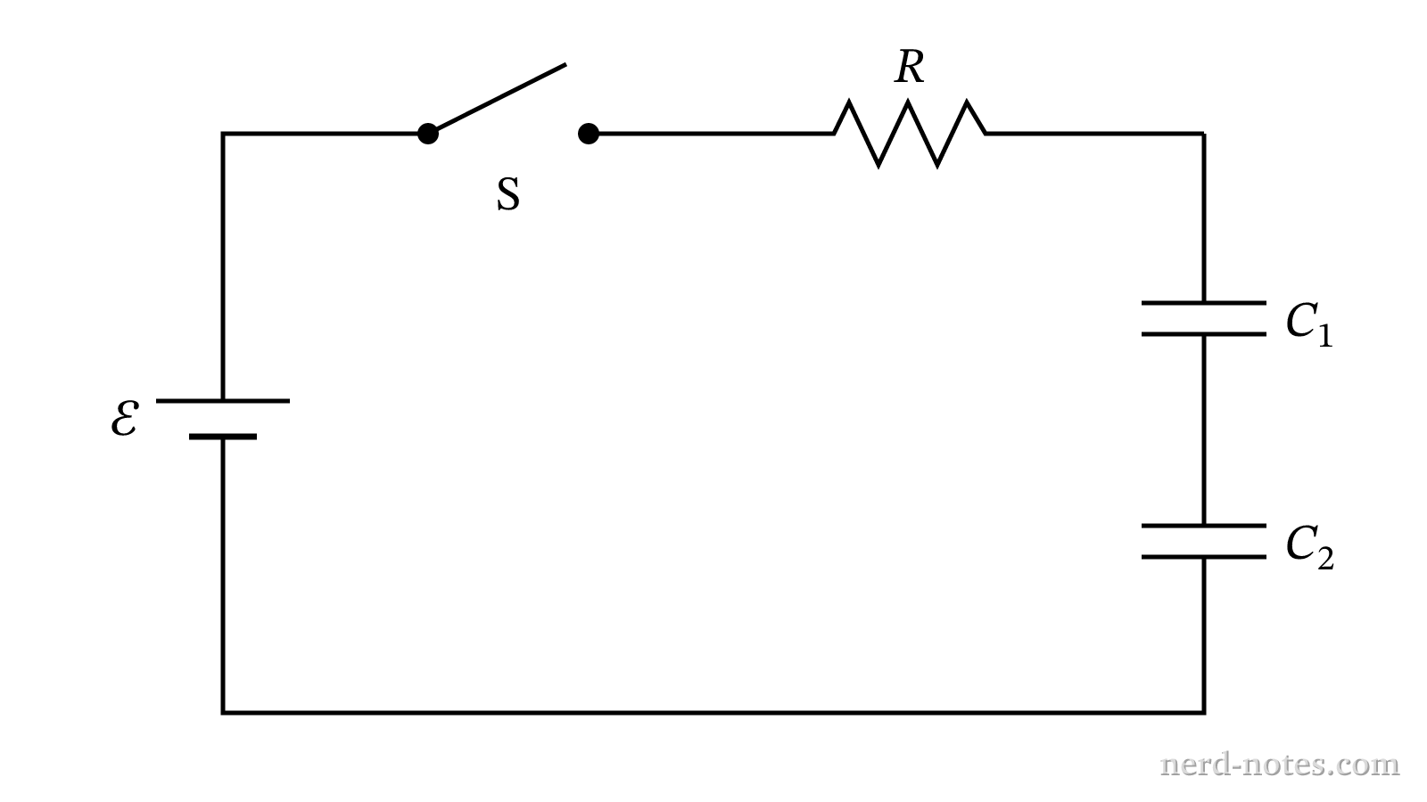 Circuit with a battery, resistor, switch, and two capacitors in series.