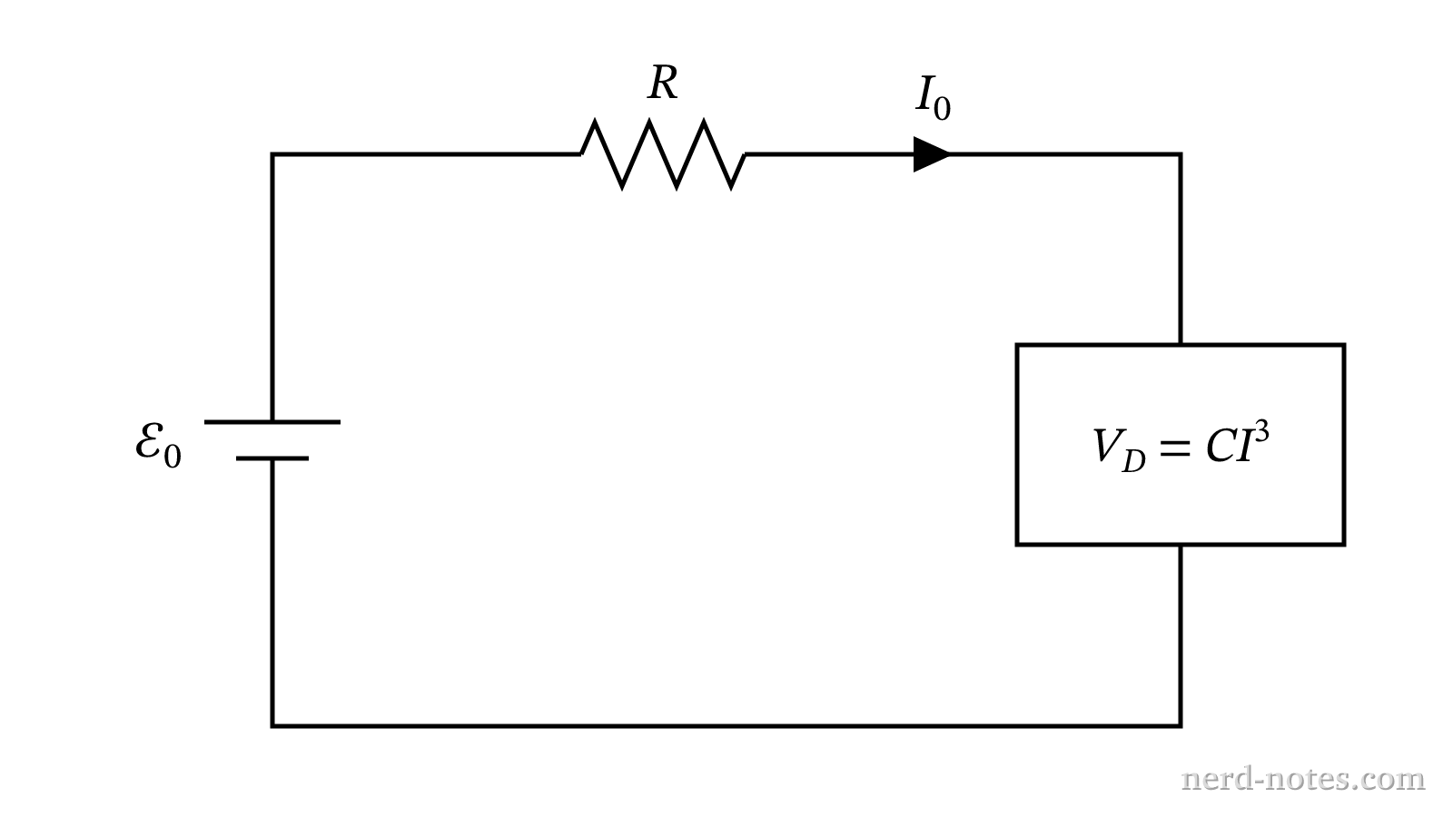 Series circuit containing a resistor and a non-ohmic device.
