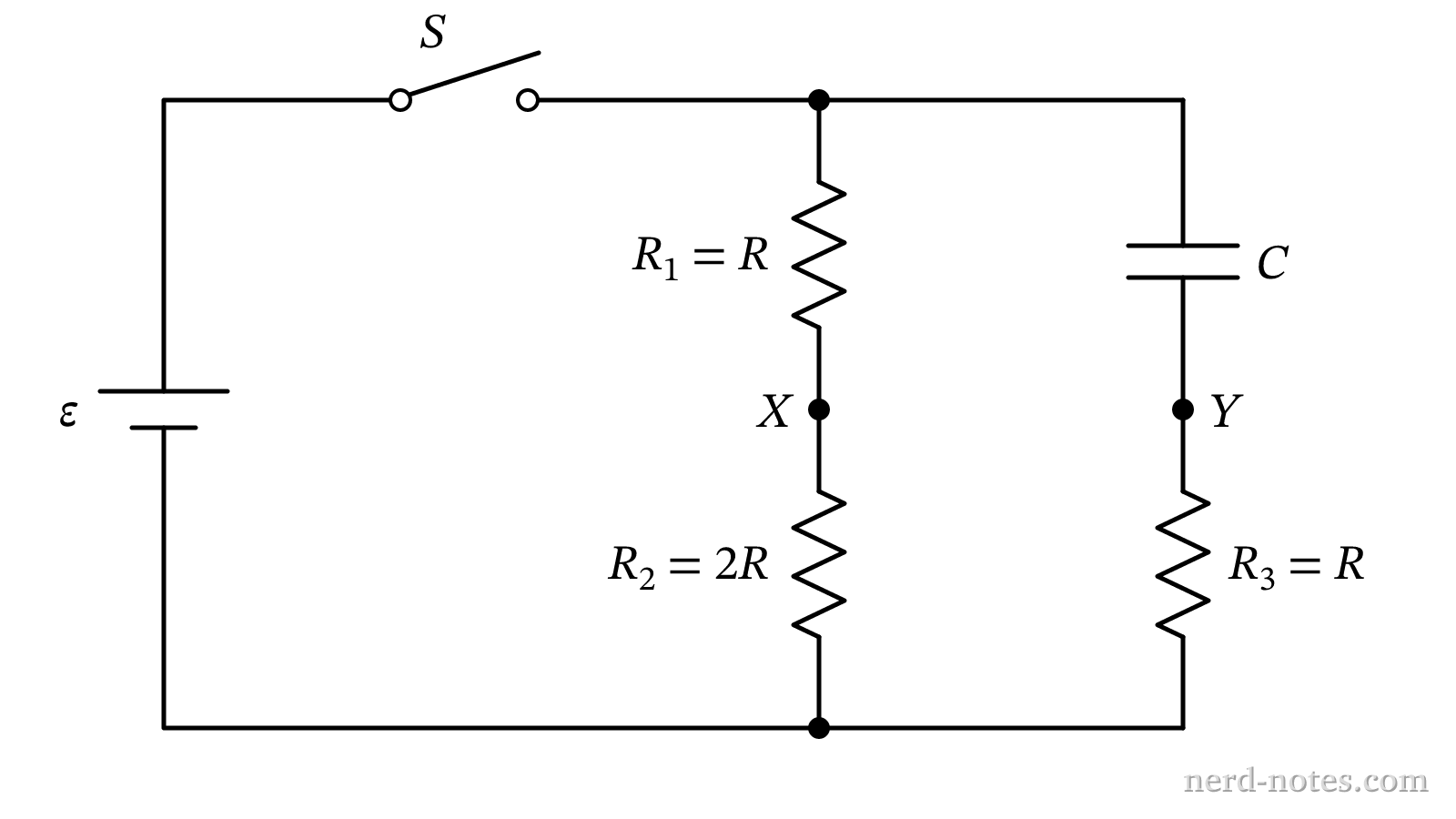 An RC bridge circuit connected to a battery of emf \(\varepsilon\).