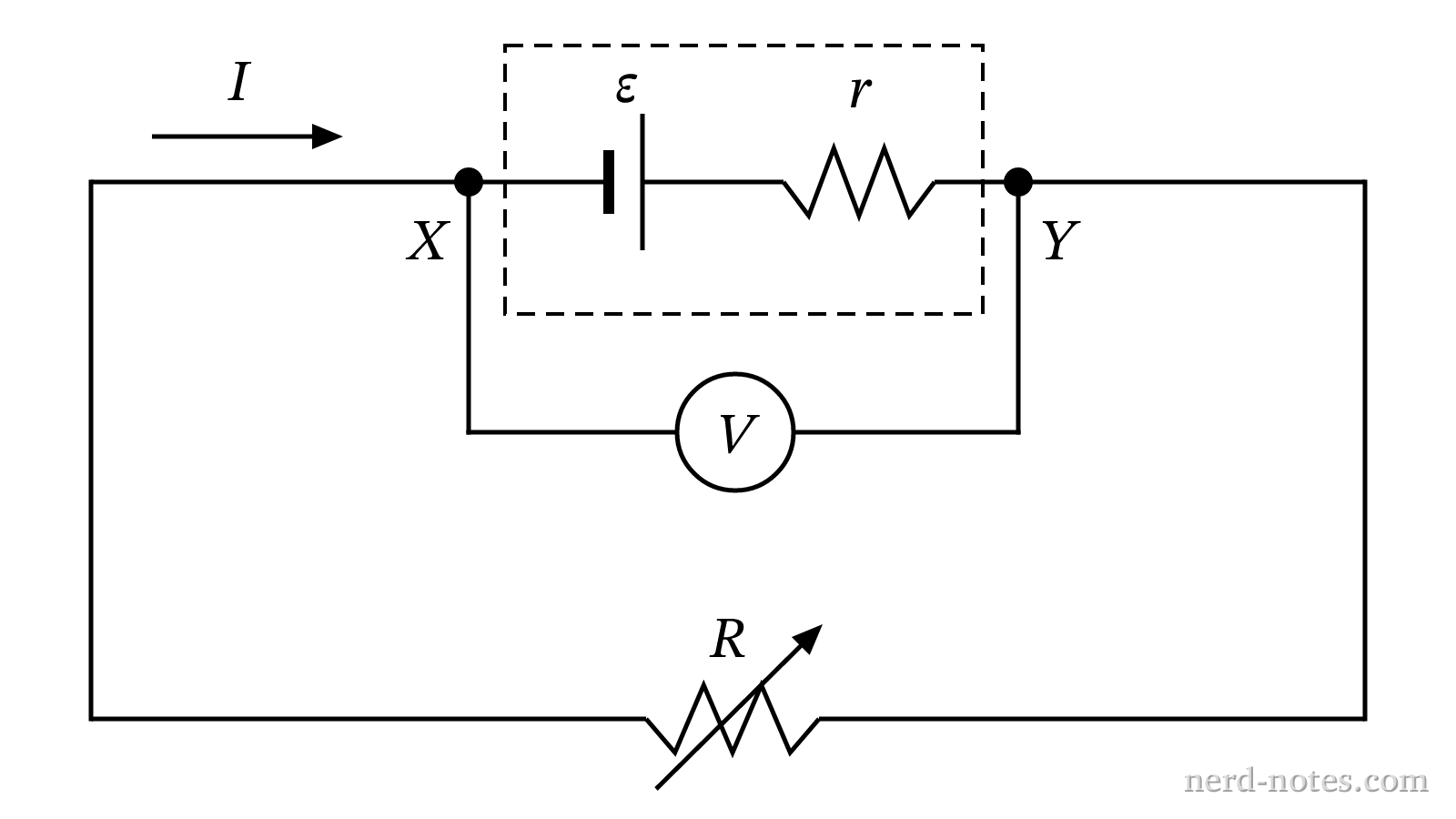 Circuit containing a real battery and a variable load resistor.