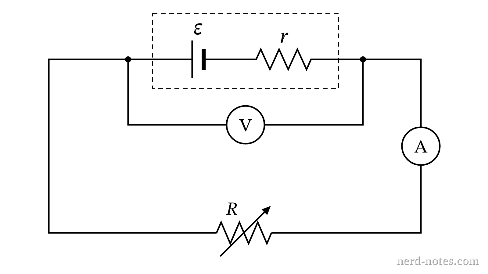 Circuit diagram for measuring battery terminal voltage and current.