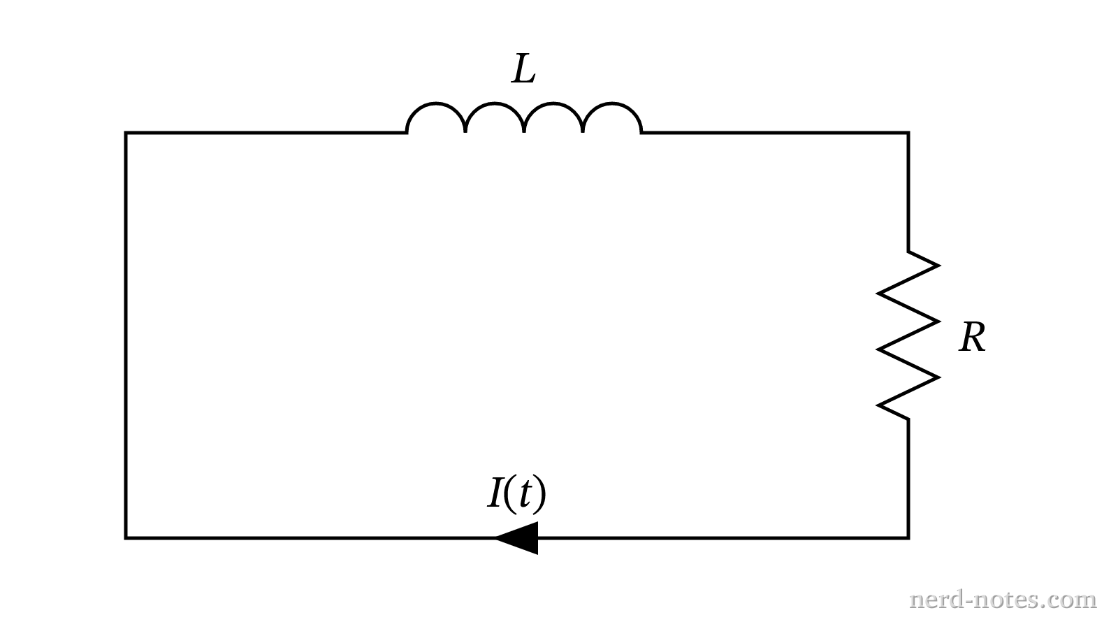 Circuit schematic for the current decay through an inductor and resistor.