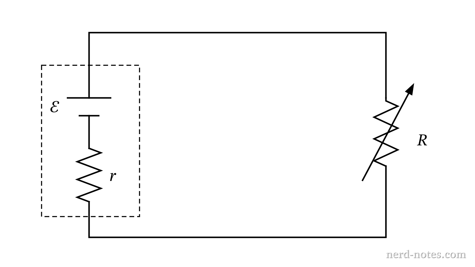 A nonideal battery connected to a variable load resistor.