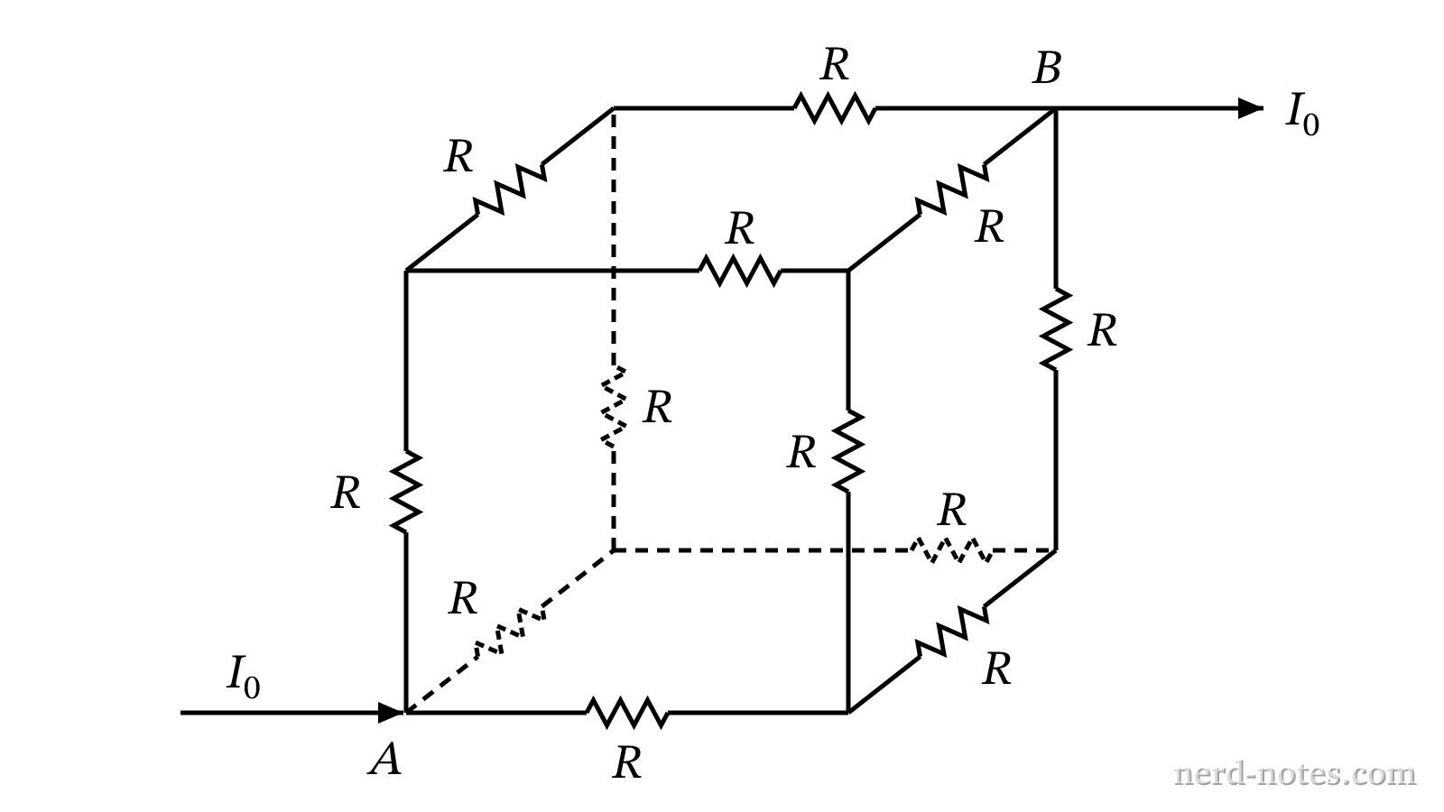 Twelve identical resistors arranged along the edges of a cube between opposite body corners.