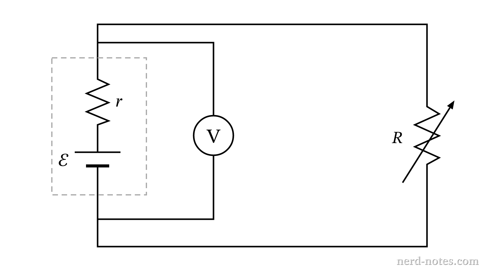 Circuit schematic showing a real battery, load resistance, and voltmeter.