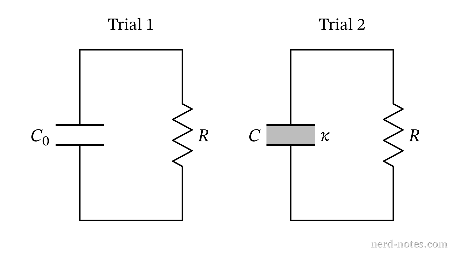 Discharging circuits for Trial 1 (air-filled) and Trial 2 (dielectric inserted).
