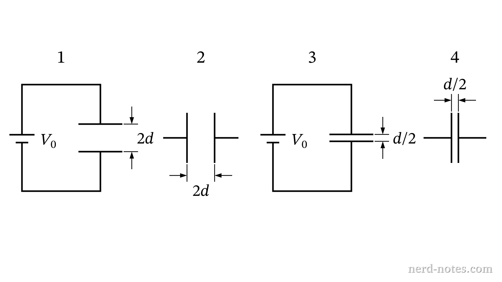 Four parallel-plate capacitors undergoing geometric and connection modifications.