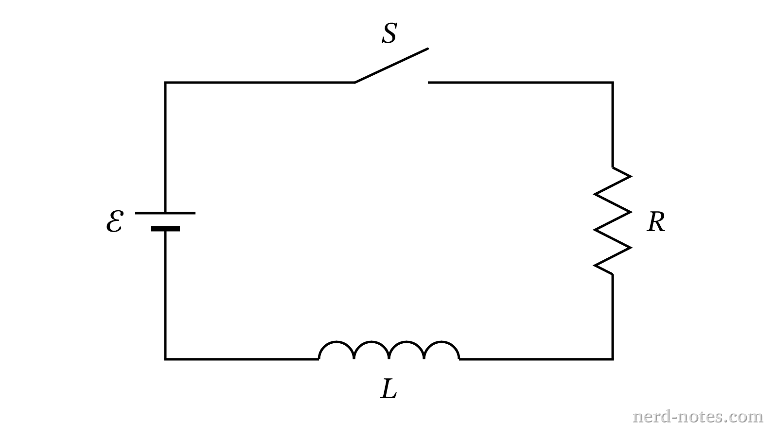 Circuit diagram containing a battery, switch, resistor, and solenoid.