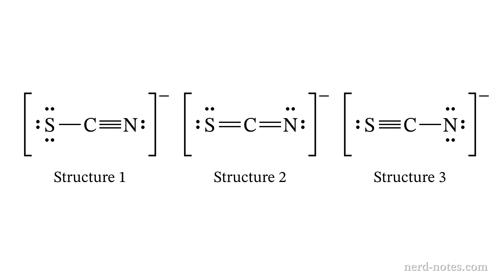 Three candidate Lewis resonance structures of \(\text{SCN}^-\).