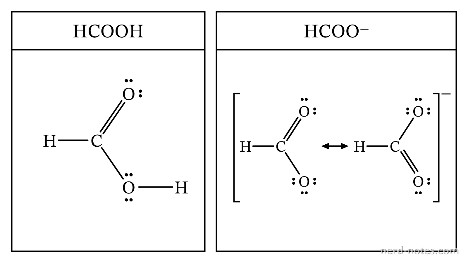 Lewis structures of \(\text{HCOOH}\) and resonance contributors of \(\text{HCOO}^-\)