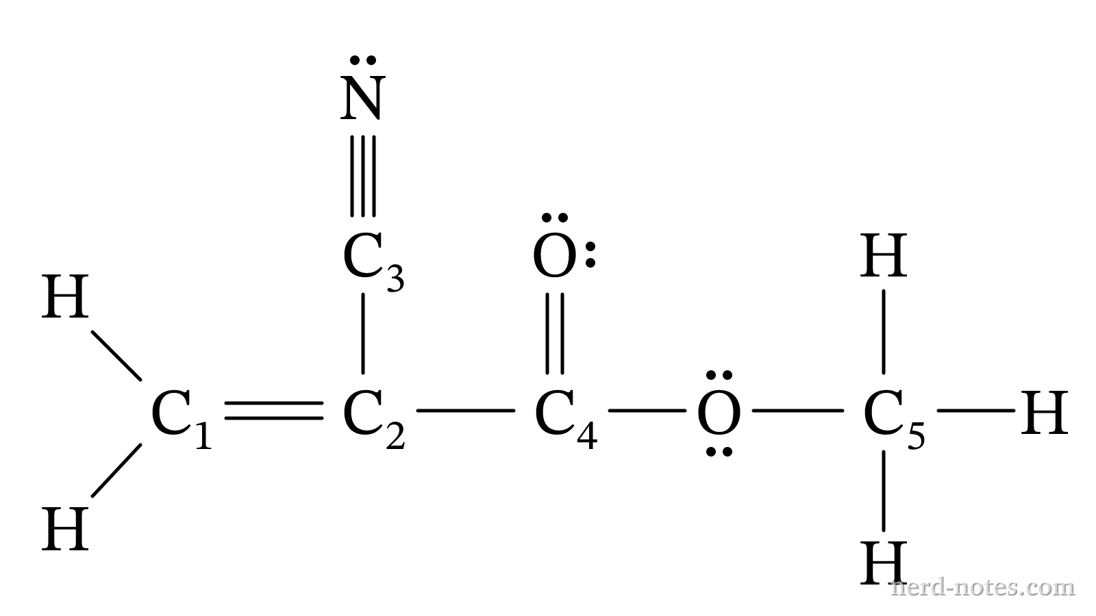 Complete Lewis electron-dot diagram of a methyl 2-cyanoacrylate molecule.