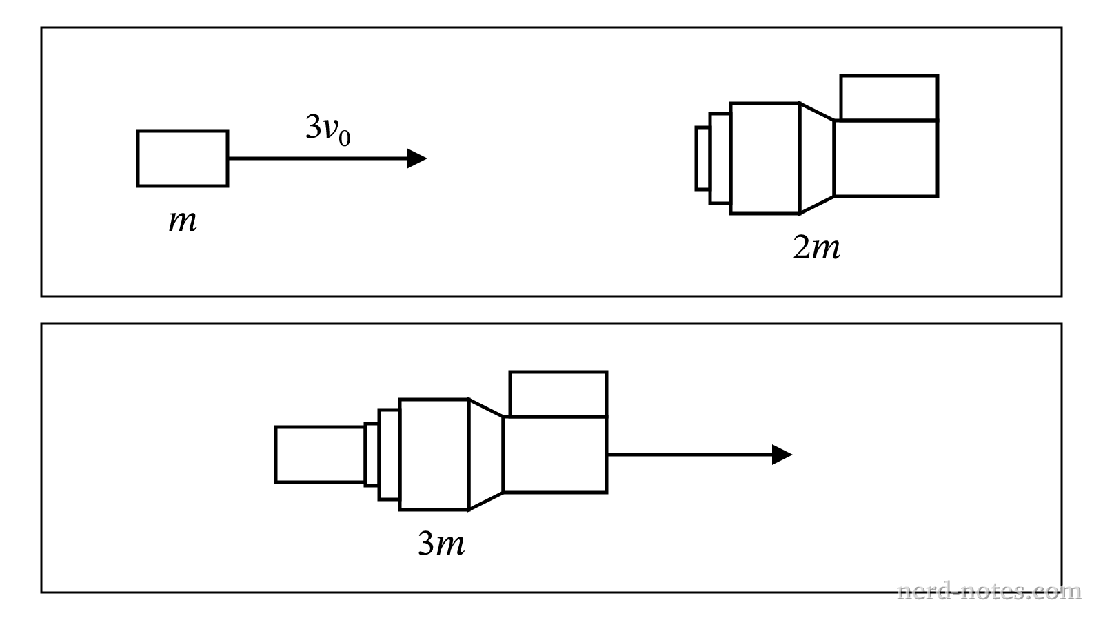 A satellite docking with a stationary telescope and then braking to a stop.