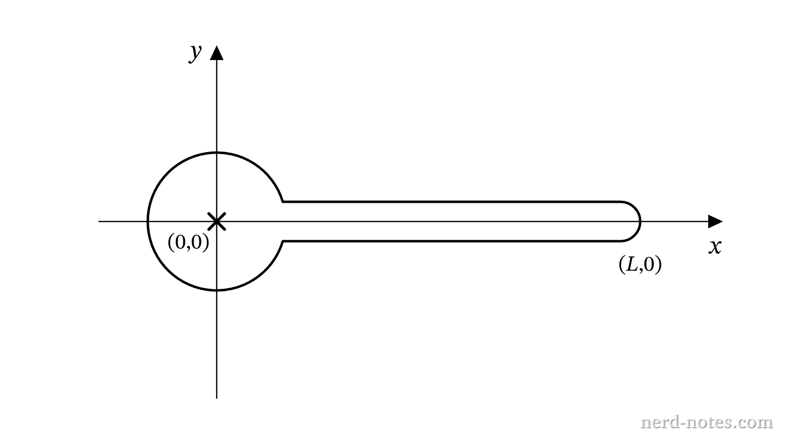 Top-down view of the wrench and bolt.