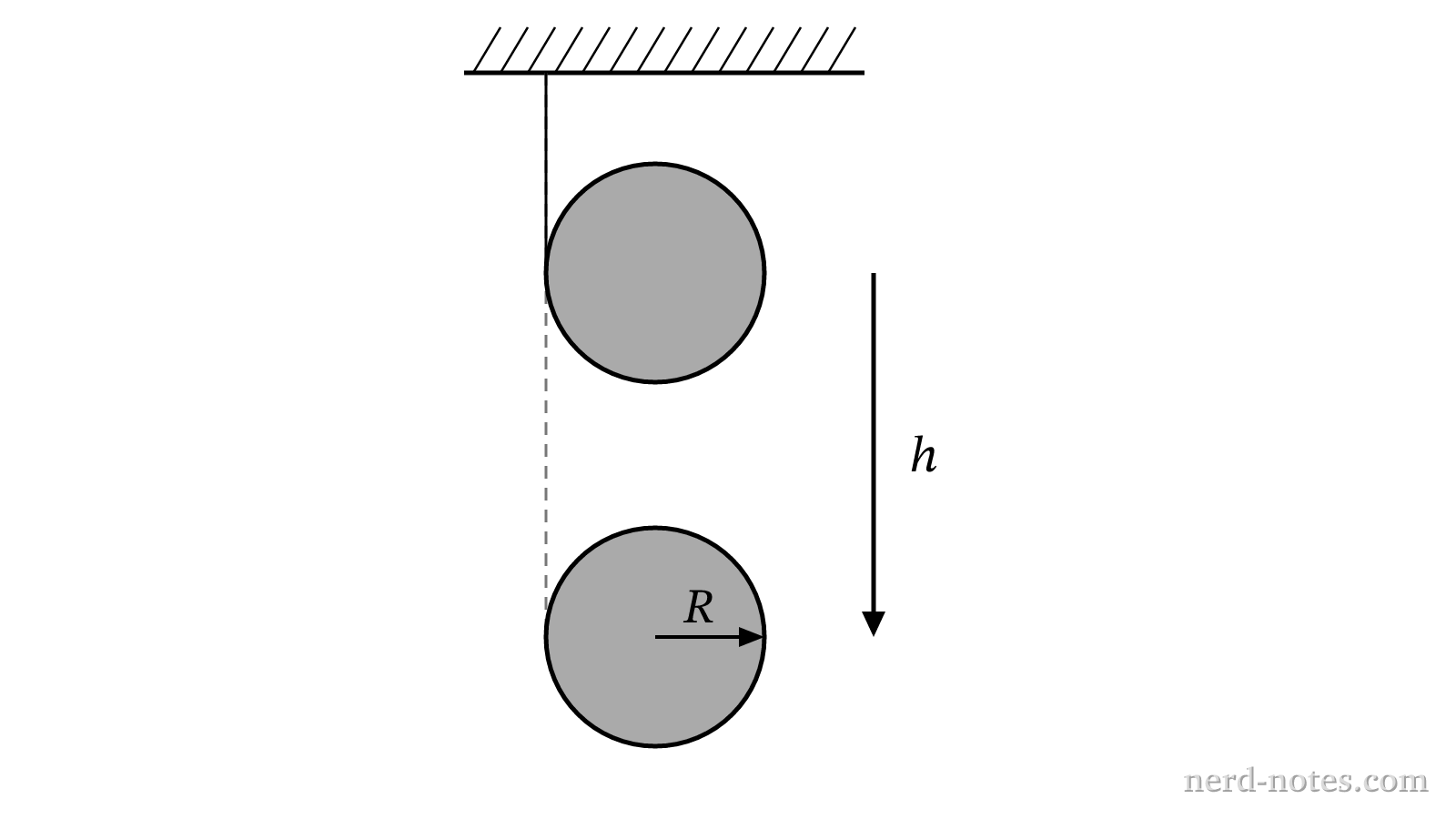 A solid cylinder unwinding from a fixed string as it falls.