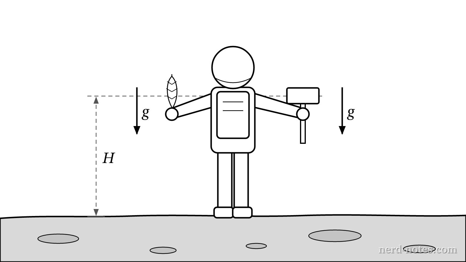 An astronaut dropping a feather and a hammer from the same height on the Moon.