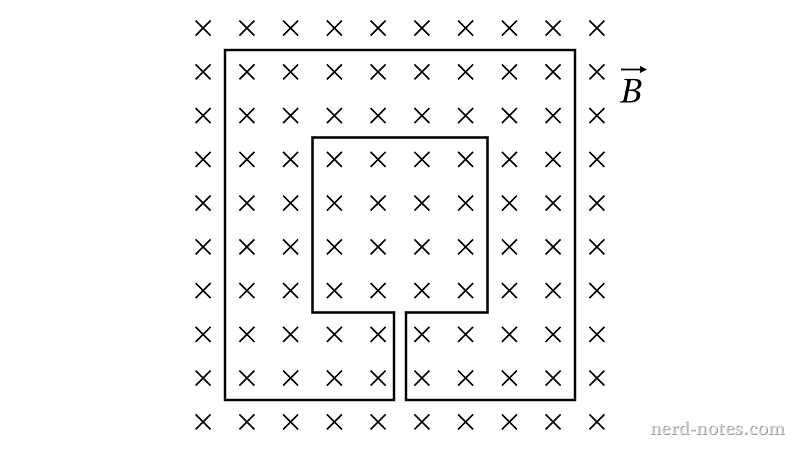 Concentric, counter-wound square loops in a magnetic field.
