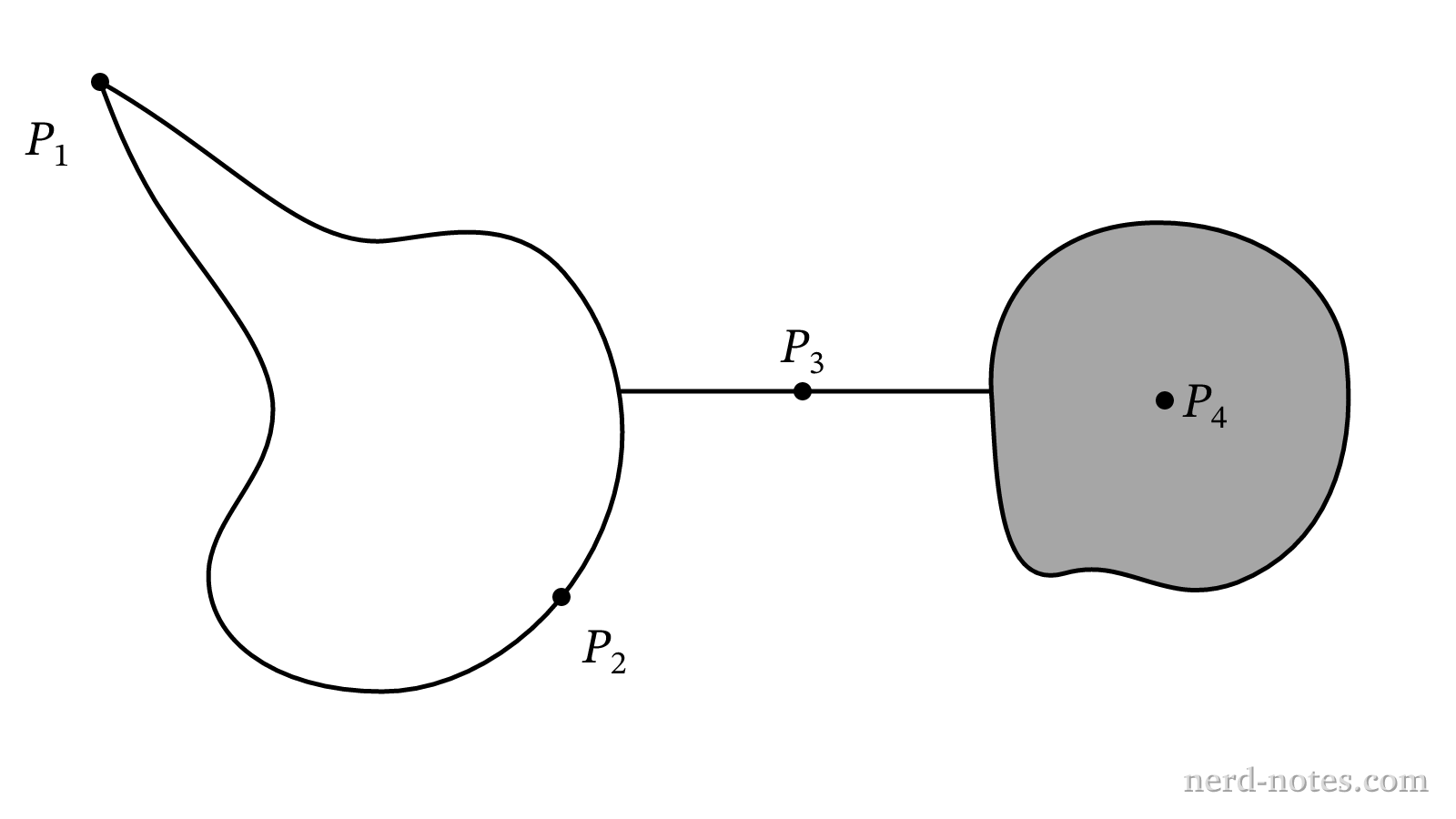 Two connected metallic conductors in electrostatic equilibrium.