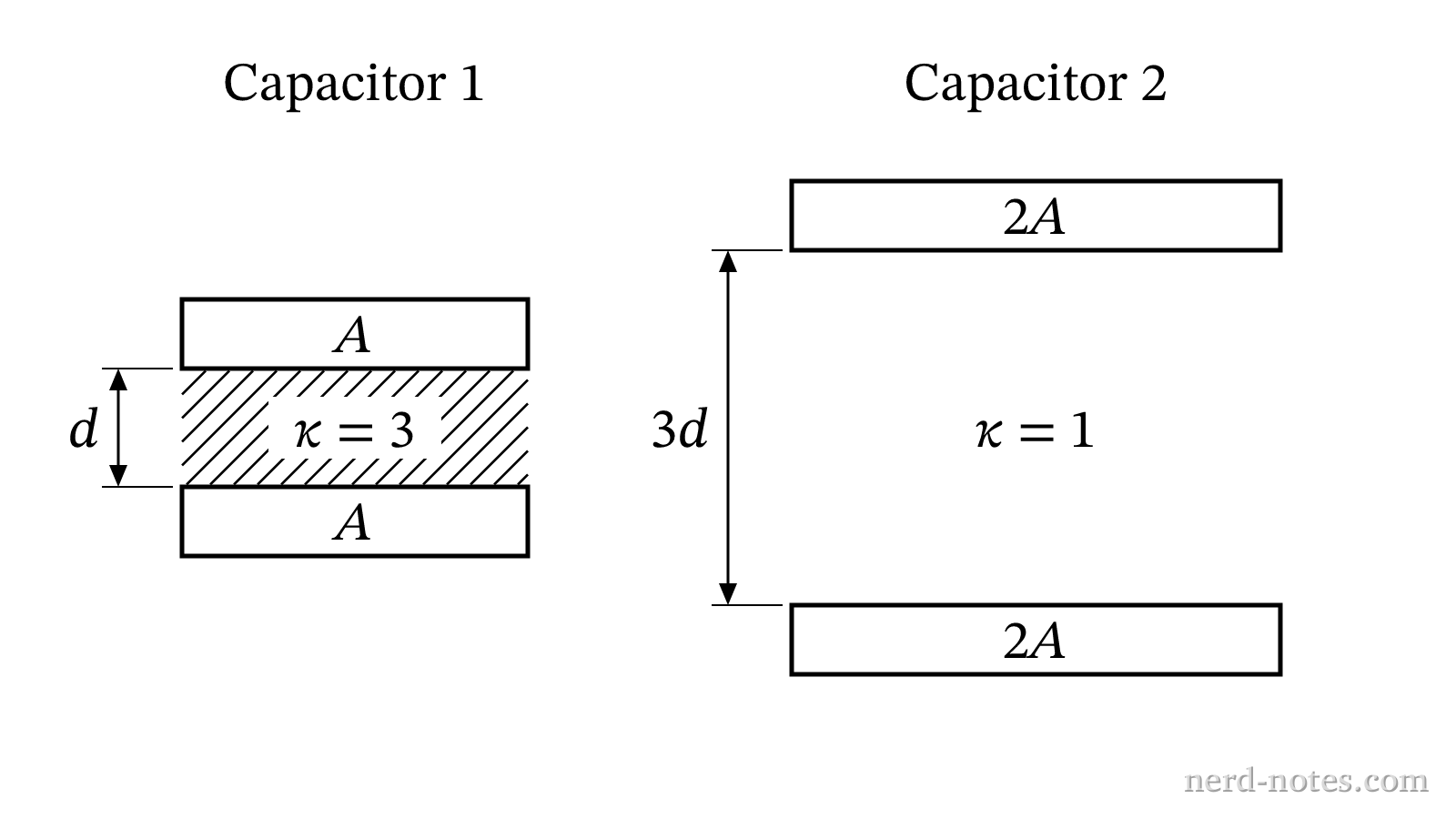 Schematic of Capacitor 1 and Capacitor 2.