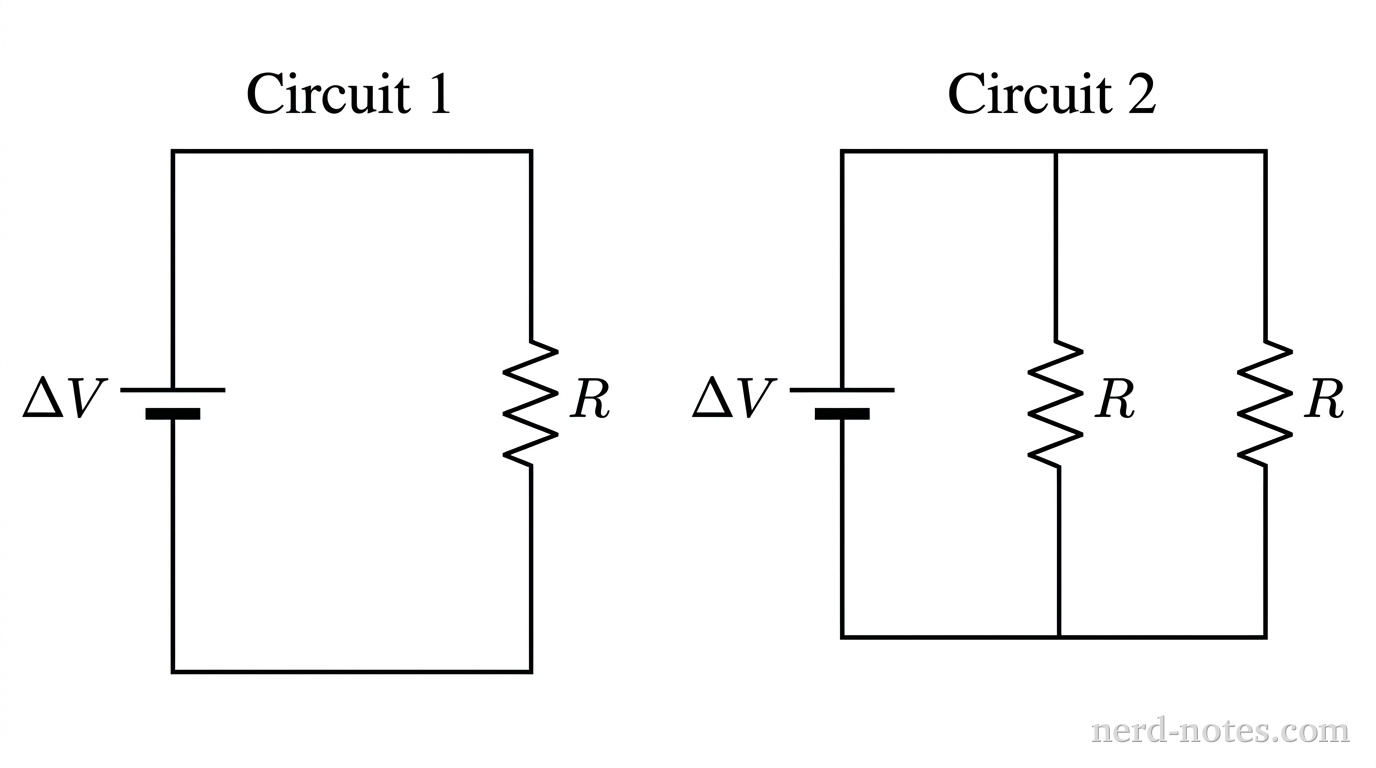 Circuit with a single resistor (Circuit 1) and with two parallel resistors (Circuit 2).