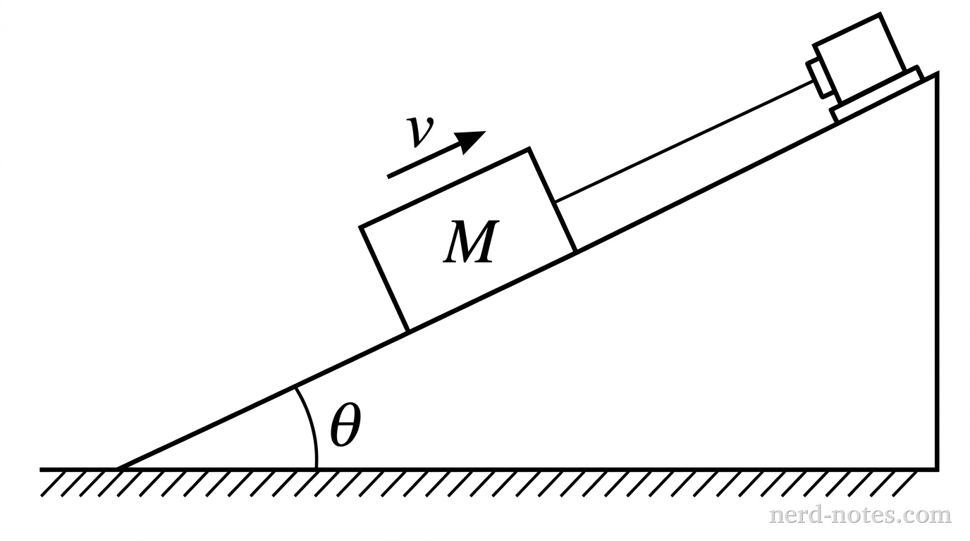 A motorized crate being pulled up an inclined ramp at a constant speed.