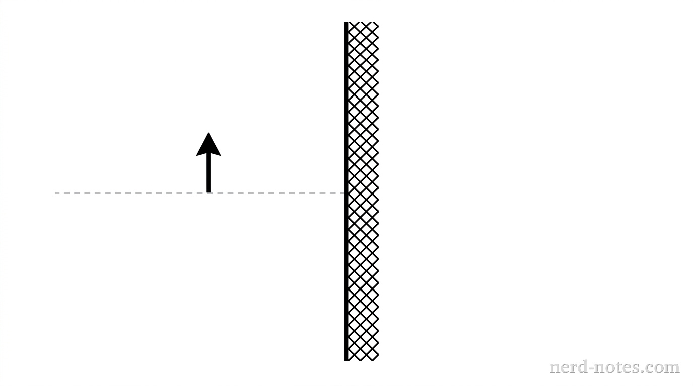 A vertical line represents a flat plane mirror, with hatching on its right face indicating the non-reflective backing. A horizontal axis extends perpendicularly to the left from the mirror surface. A small upright arrow representing an object stands on the horizontal axis at a distance d_o to the left of the mirror surface. No other labels, lines, text, or axes appear.