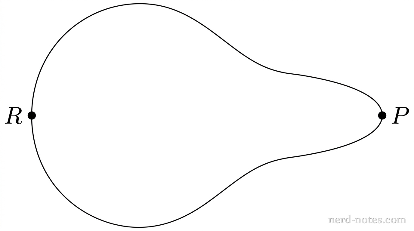 Cross section of the pear-shaped conductor.