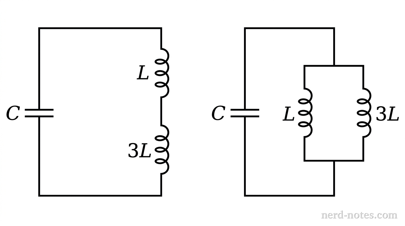Schematics for Circuit 1 and Circuit 2.