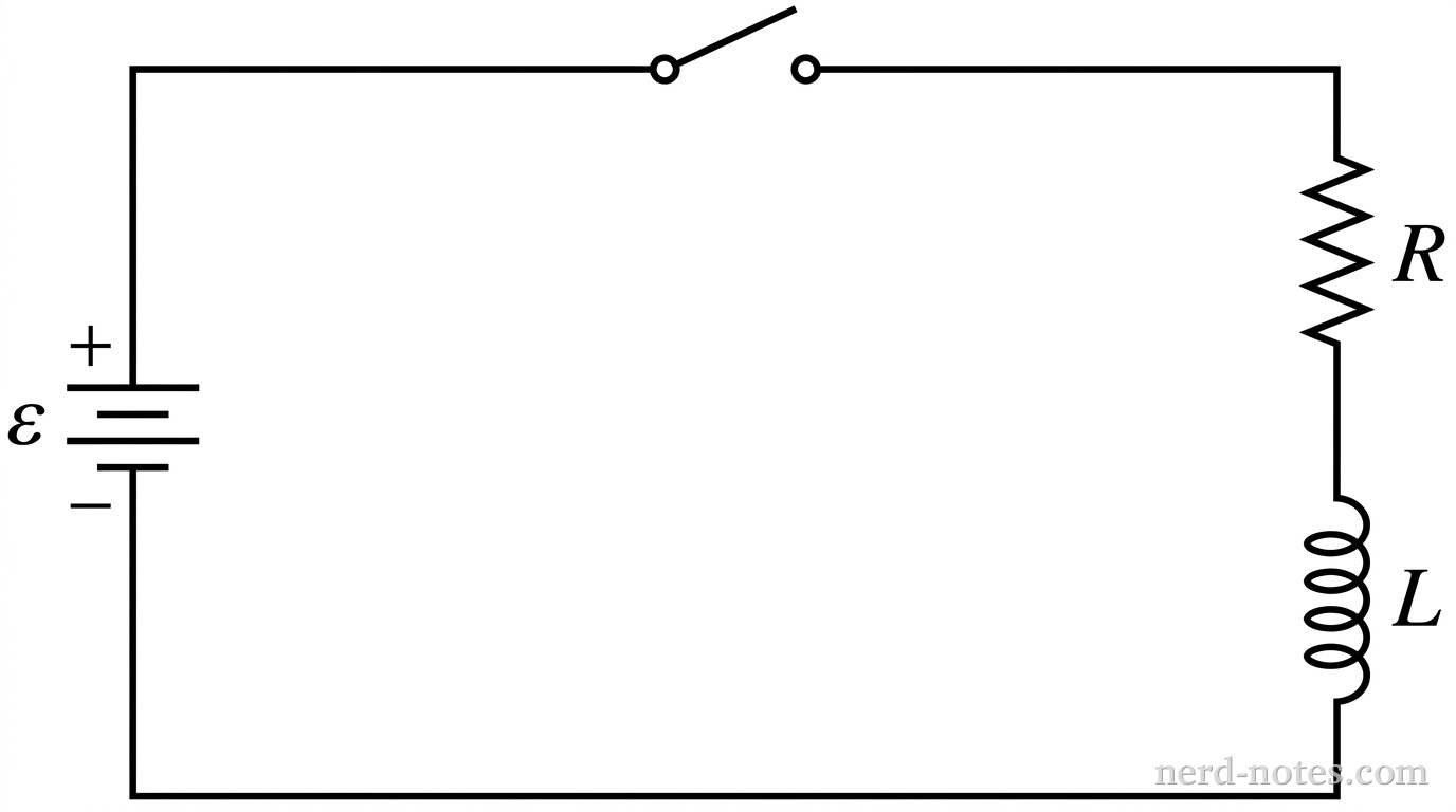 Series RL circuit with battery, switch, resistor, and inductor.