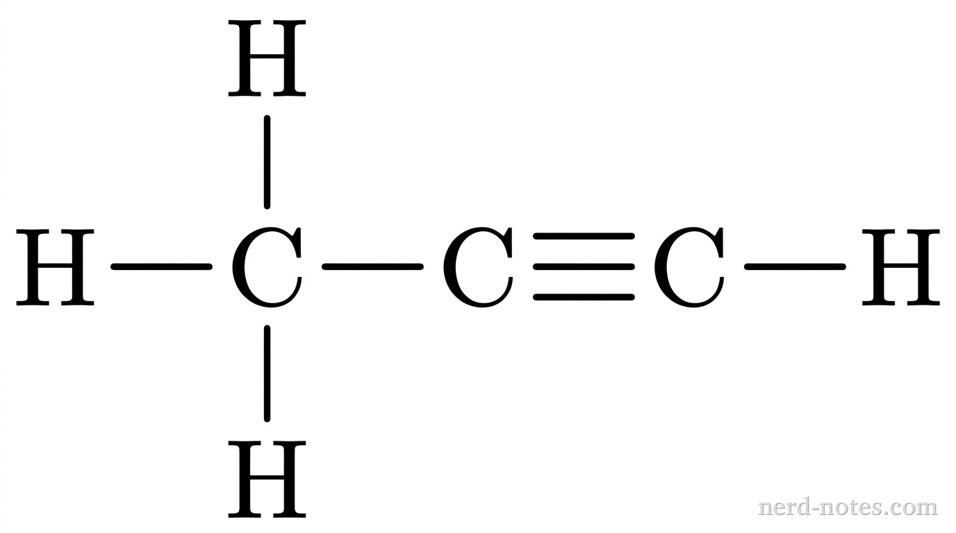 Structural formula of propyne.