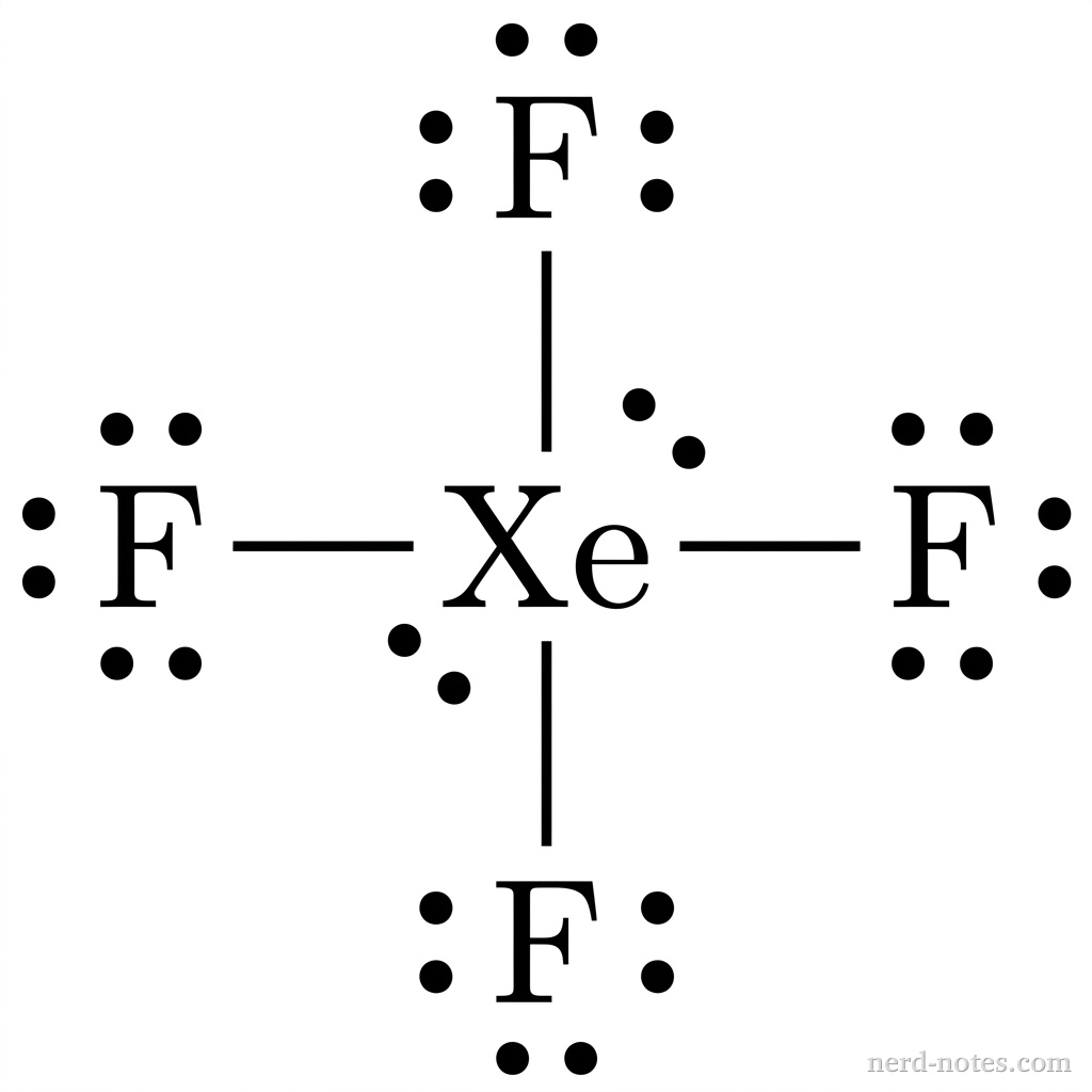 Lewis diagram of \(\text{XeF}_4\)
